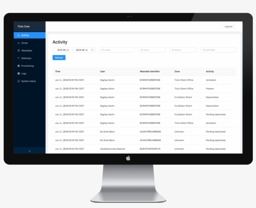 Ticto Core Activity - Computer Monitor, transparent png #5588874