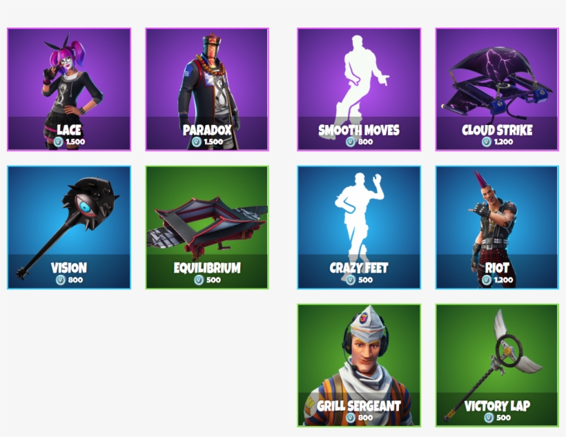 Want To Be Reminded When A Certain Item Returns To - Fortnite, transparent png #5588877