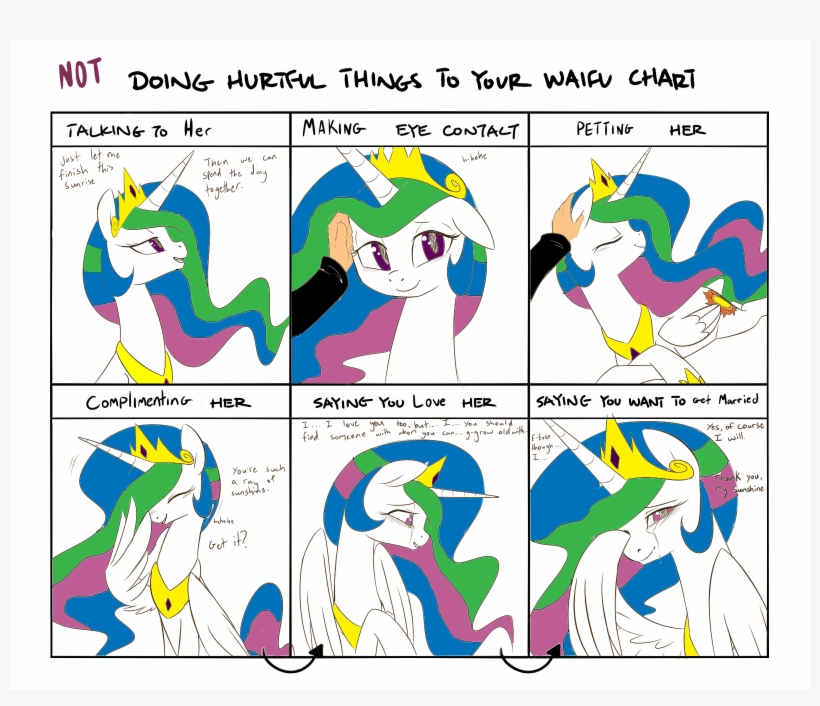 1402152148283 - My Little Pony: Friendship Is Magic, transparent png #5598086