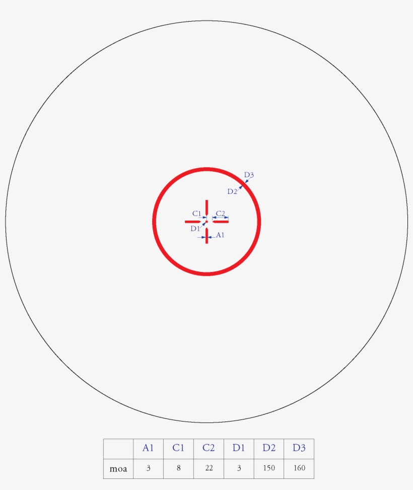 Please Click The Link For Detailed Reticle Subtensions - Circle, transparent png #5599299