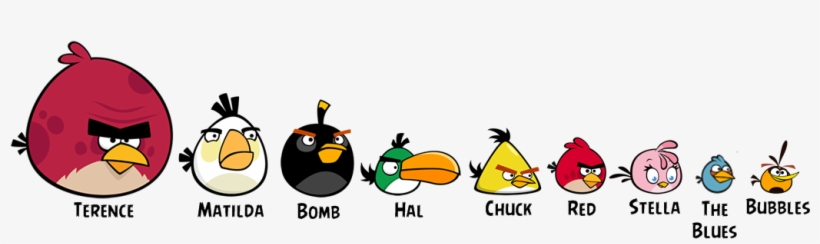 Flock By Size - Angry Birds Name Character, transparent png #562205