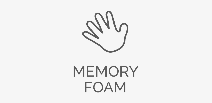 Magic Memory Foam Sprung Divan Bed - Sign, transparent png #562926