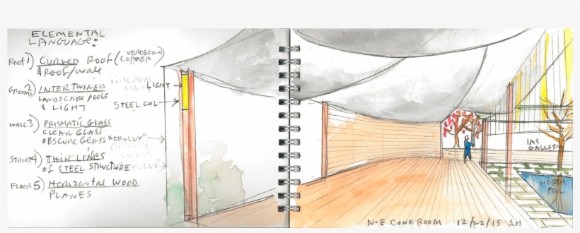 Steven Holl's Design, Won The Competition For Institute, transparent png #564779