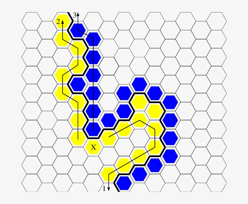 Hexagon X, In The S-boundary Of The Domain D Δ J To - Line, transparent png #565227
