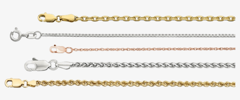 Stylish Jewelry For Men Chains - Chain, transparent png #565404