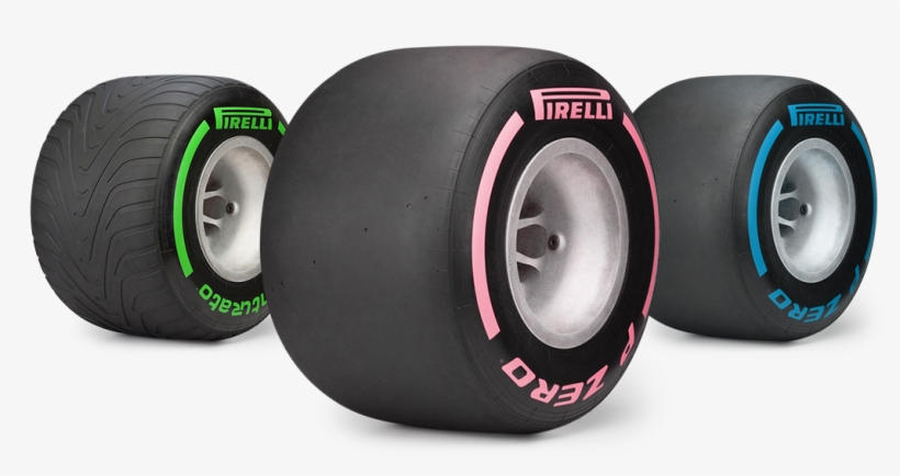 The Slick Range Also Grows From Five To Seven Compounds, - P Zero Tires, transparent png #565822