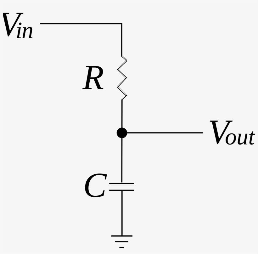 Open - High-pass Filter, transparent png #569675