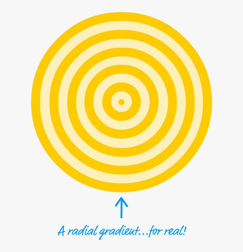 These Sorts Of Gradients Are Sometimes Cool And All, - Circle, transparent png #569789
