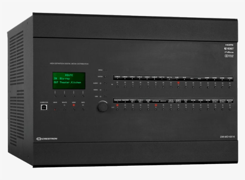Digitalmedia Switcher - Crestron Dm Md16x16, transparent png #5601637