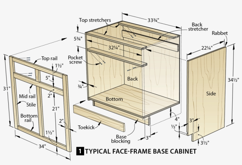 Standard Kitchen Cabinet Sizes, transparent png #5601768