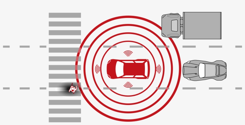 These Sensors And Embedded Technologies Are Prone To - Circle, transparent png #5603628