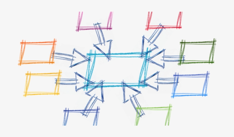 Network Drawing On A Whiteboard - Zentralisierung, transparent png #5604417