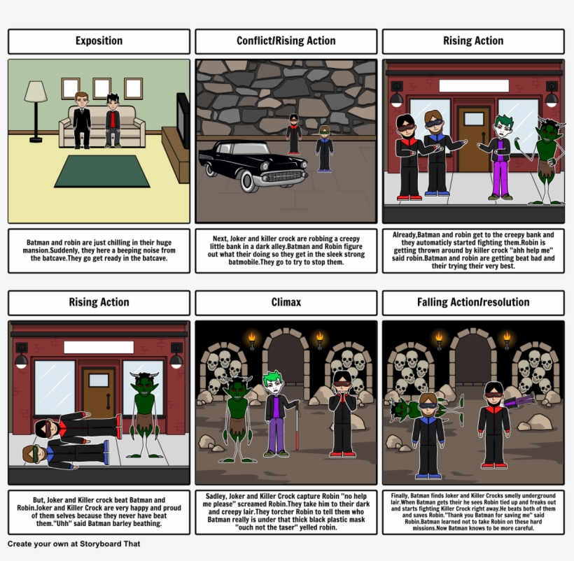 Short Story - Thank You Ma Am Storyboard, transparent png #5608687
