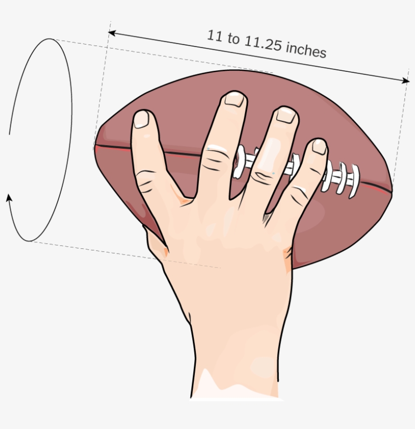 The Rules - Deflated Football Vs Inflated, transparent png #5612044