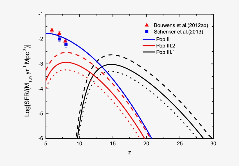Show More Plots - Diagram, transparent png #5614098