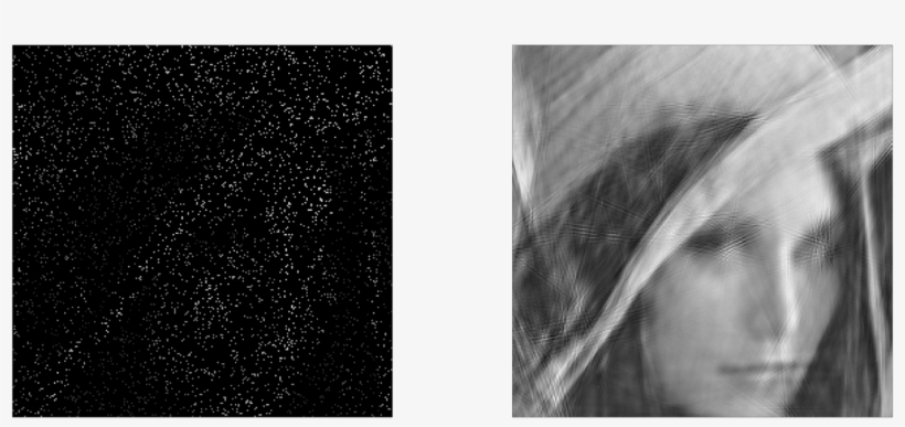 Conventional Approaches To Sampling Signals Or Images - Lena, transparent png #5614964