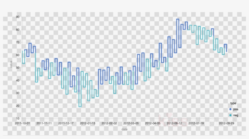 Transparent Background Comic Bubbles Clipart Speech - Spoon With No Background, transparent png #5618791