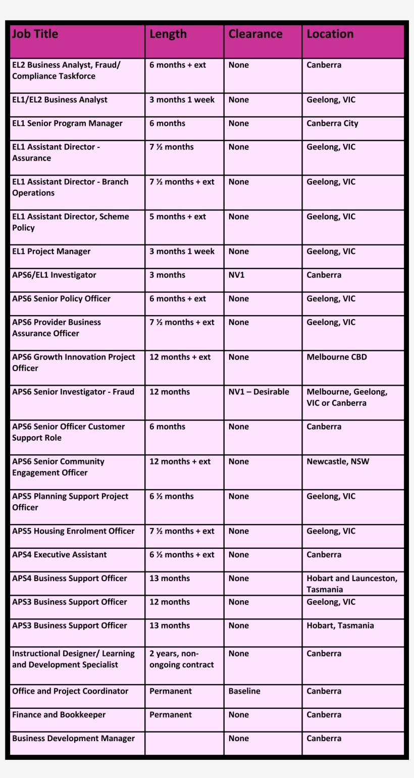 Shakira Reinpacher Ha Recomendado Esto - Beitun District, transparent png #5619893