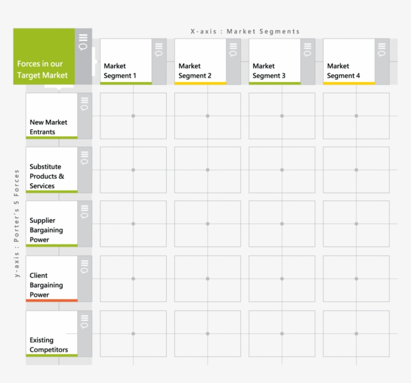 Analyze The Environment Oppotunities And Threats From - Strategy, transparent png #5622979