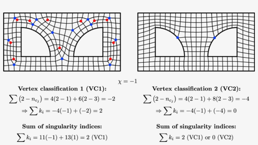 3d Mesh Png Clip Free Stock - Büşra Ün, transparent png #5625407
