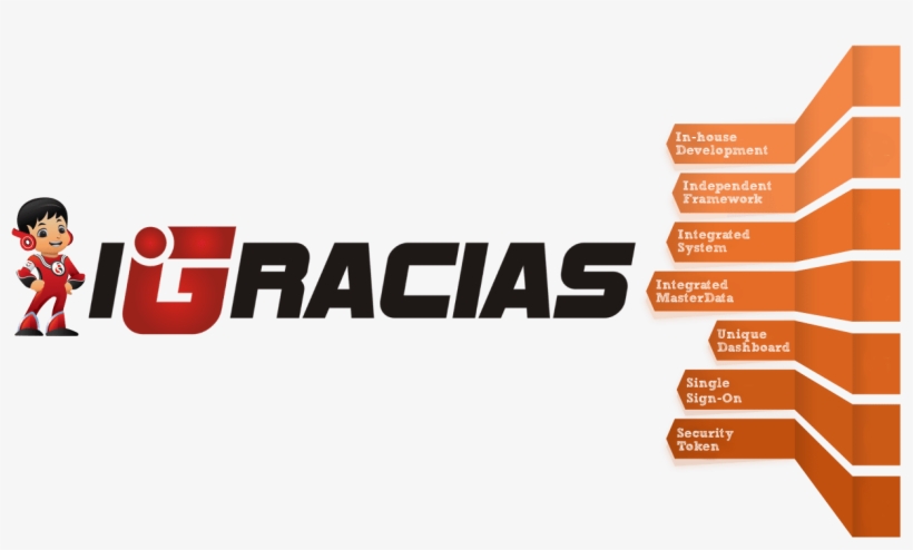 Graphic Design, transparent png #5625774