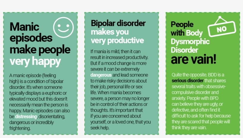 Mental Disorder, transparent png #5626725