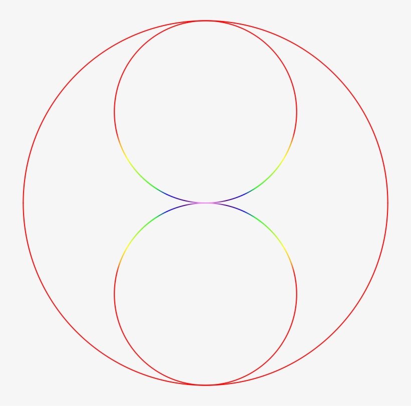 Medium Image - Circle, transparent png #5627131