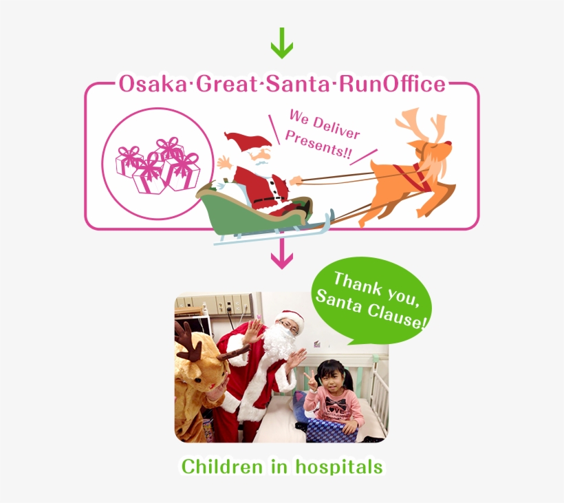 Let's Share The Osaka Great Santa Run - Santa Run Chart, transparent png #5629012
