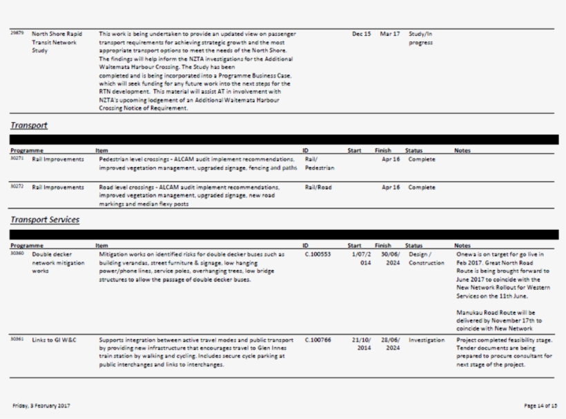 Pdf Creator - Goose Tower In Vordingborg, Zealand, transparent png #5629259