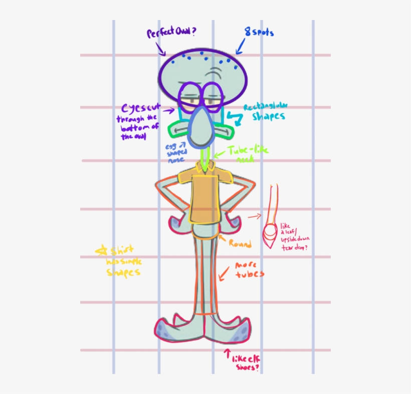2 - Imagenes Personajes De Bob Esponja, transparent png #5632161