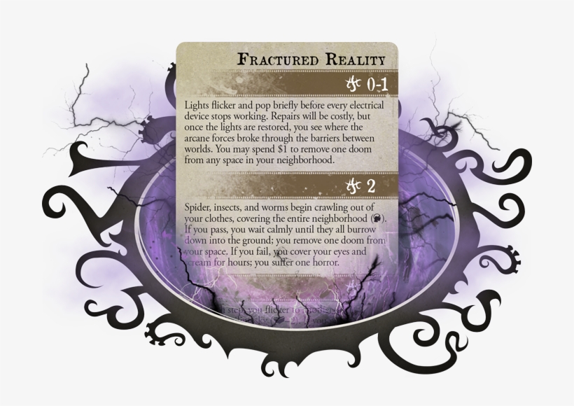 But Lingering In These Areas Is Dangerous - Arkham Horror Third Edition Uk, transparent png #5635082
