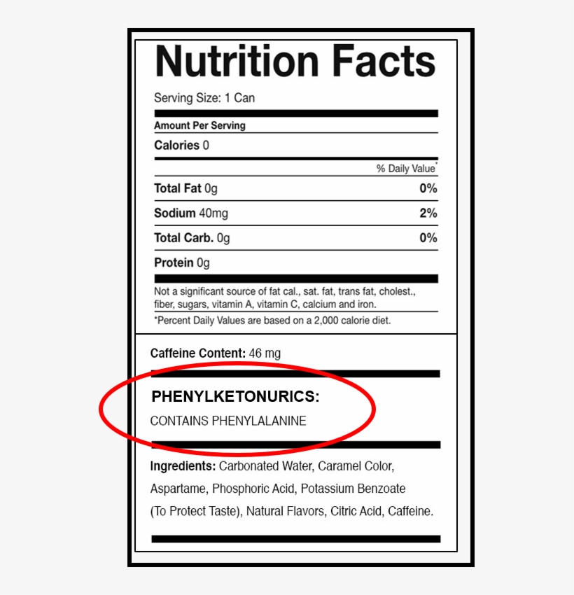 Providing Insight Into A Rare Metabolic Disorder - Just Jan's Just Jan's Tangerine Marmalade, transparent png #5636906