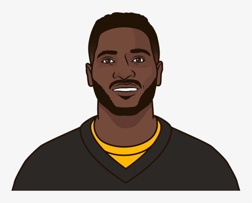 Since 2014, Antonio Brown Has The Most Receiving Touchdowns, - Statmuse Inc., transparent png #5638905