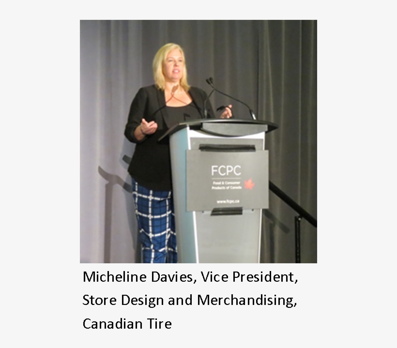 Micheline Davies - Retail, transparent png #5642659