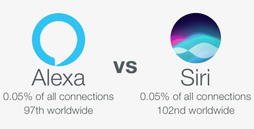 A Future Edition Of The Phenomena Report Will Break - Circle, transparent png #5643921