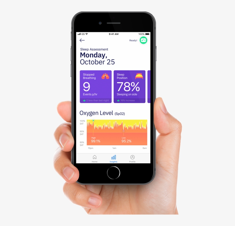 Learn About Sleep Health And Get The Latest Product - Iphone, transparent png #5646373