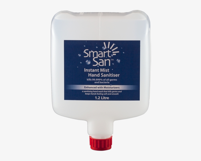 Smart San Instant Mist Hand Sanitiser, transparent png #5646860
