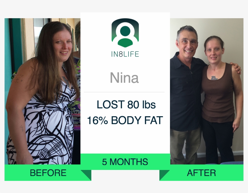 In8life-nina - Tressler Chiropractic / In8life, transparent png #5648926