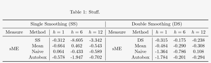 Enter Image Description Here - Number, transparent png #5651817