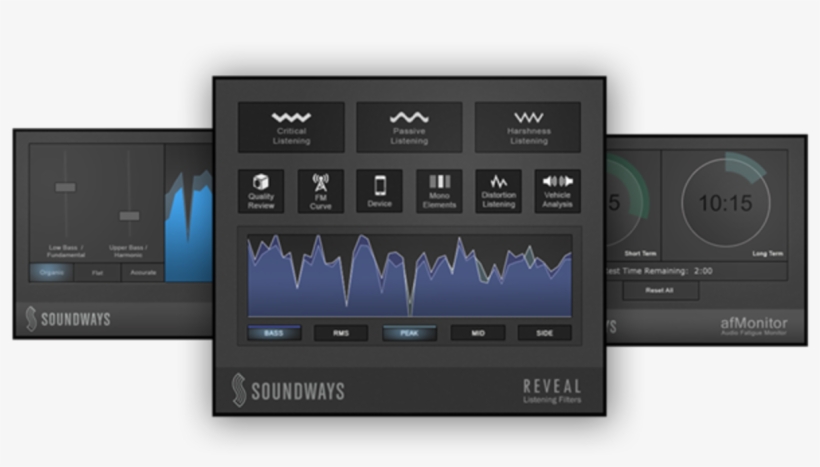 Soundwaysprodbundle - Soundways Core Production Bundle, transparent png #5652290