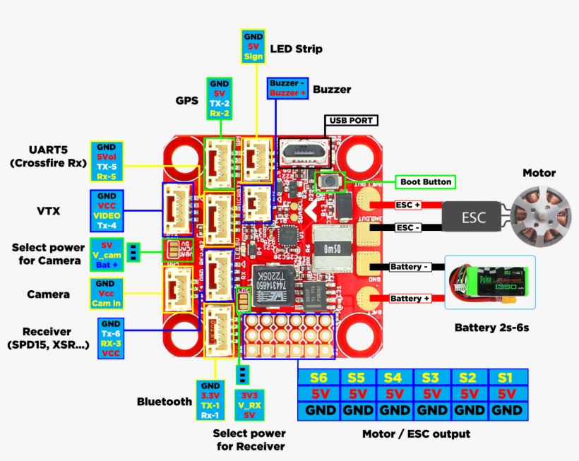 Furious Fpv F35 Lightning, transparent png #5654570