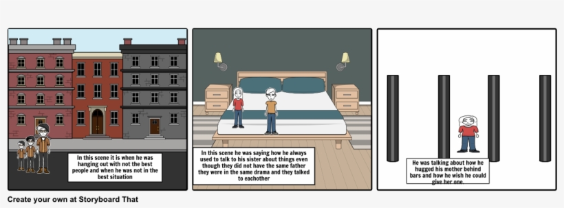 Tupac - Library, transparent png #5655530