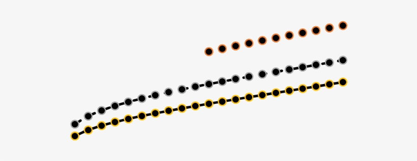 Effect Of Number Of Glass Cover Over Heat Transfer - Data, transparent png #5656069