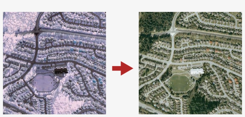 Colorize - Aerial Photography, transparent png #5656695