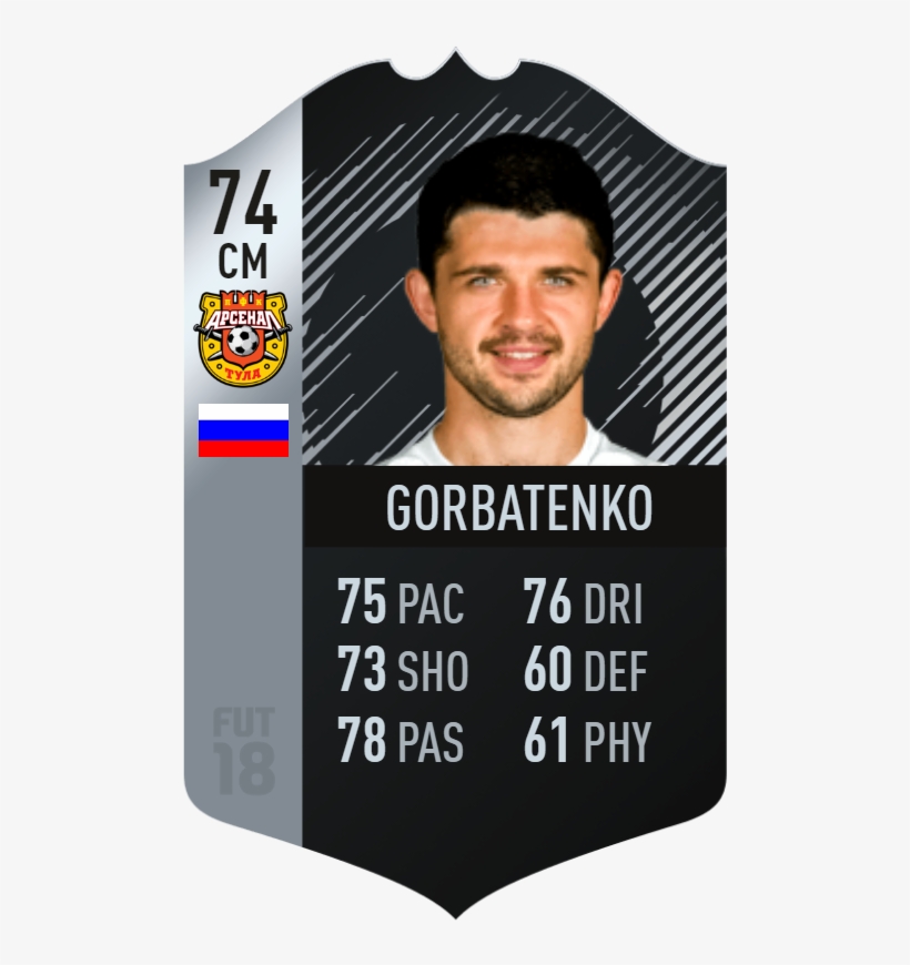 1 Goal 1 Assist James Rodriguez 1 Goal 1 Assist (4 - 93 Aguero Fifa 18, transparent png #5659063