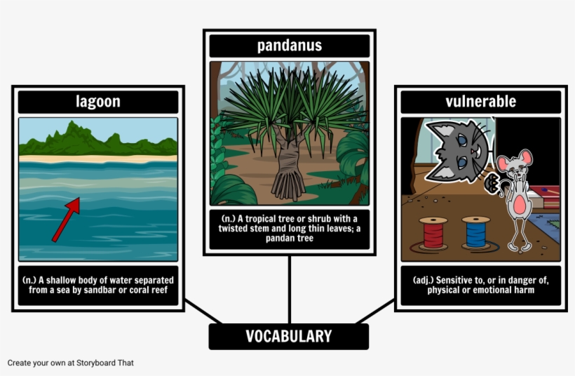 Ghost Of The Lagoon - Cyclone Sunraider The Black Stallion, transparent png #5660863