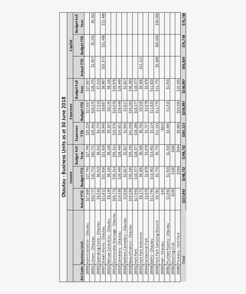 The $12,000 Capital Expenditure For The Holt Park Extension - Pegane Paravent Japonais Shoji En Bois Brun Foncé De, transparent png #5662498