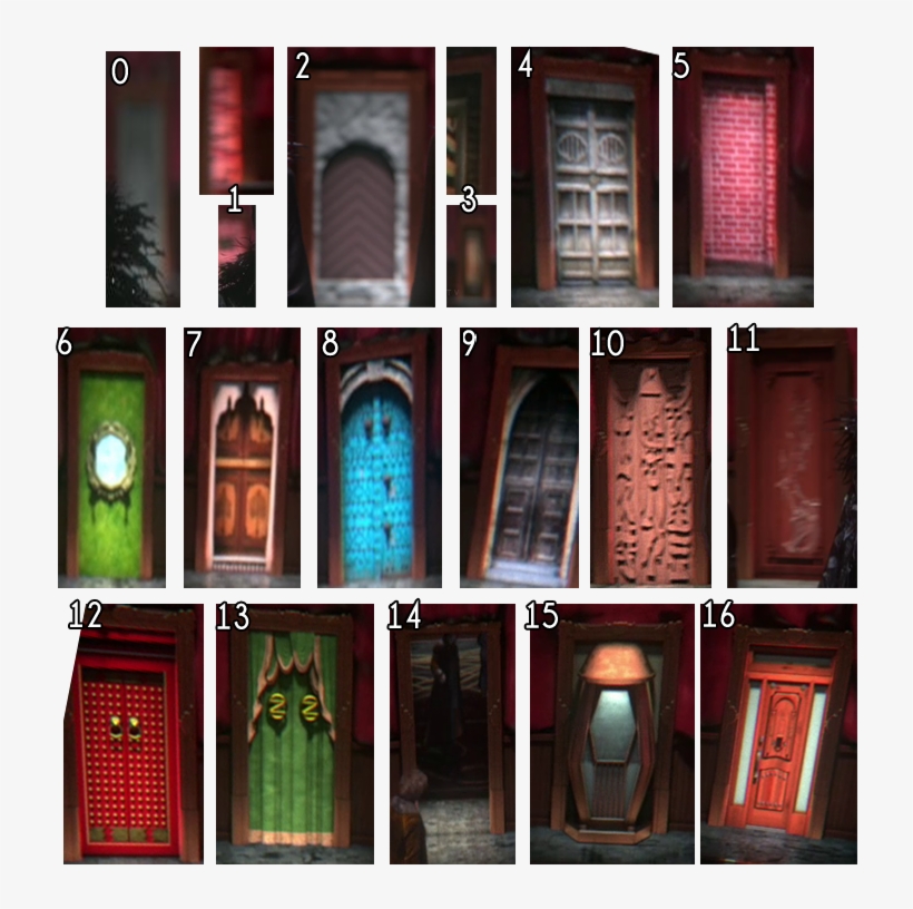 The Doors/portals In Jefferson's Hat - Once Upon A Time Jefferson Hat, transparent png #5664761