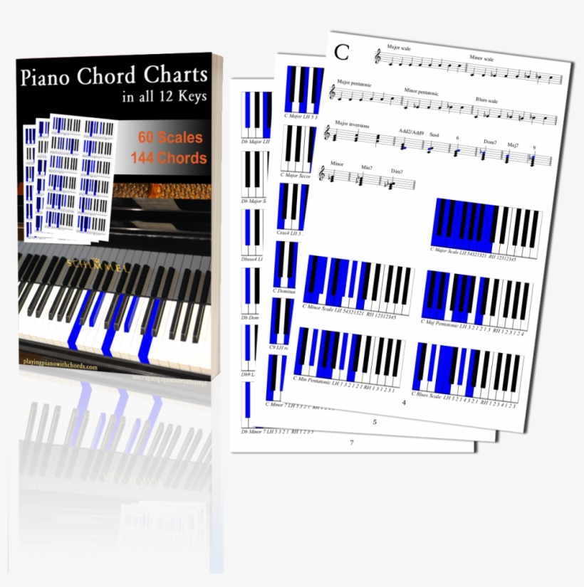 Get Piano Chord Charts No More Searching For Chords - Chord, transparent png #5665421