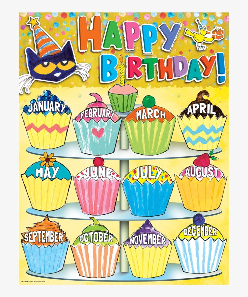 Tcr62008 Pete The Cat Happy Birthday Chart Image, transparent png #5670015